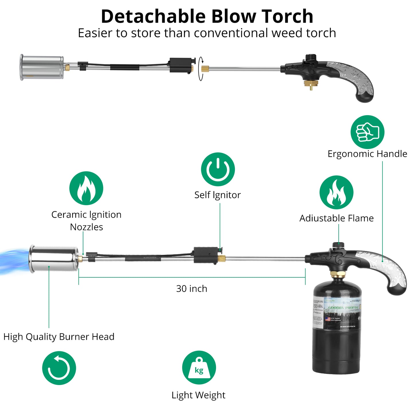 Sondiko Propane Torch Weed Burner, High Output 1,200,000 BTU Weed Torch Flamethrower, Heavy Duty Blow Torch with Flame Control and Turbo Trigger Push Button Igniter For Garden Wood Ice Snow Road