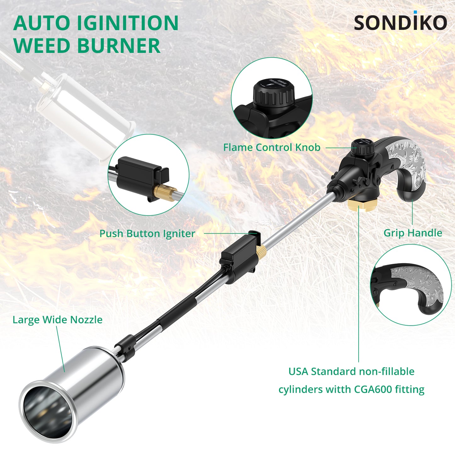 Sondiko Propane Torch Weed Burner, High Output 1,200,000 BTU Weed Torch Flamethrower, Heavy Duty Blow Torch with Flame Control and Turbo Trigger Push Button Igniter For Garden Wood Ice Snow Road