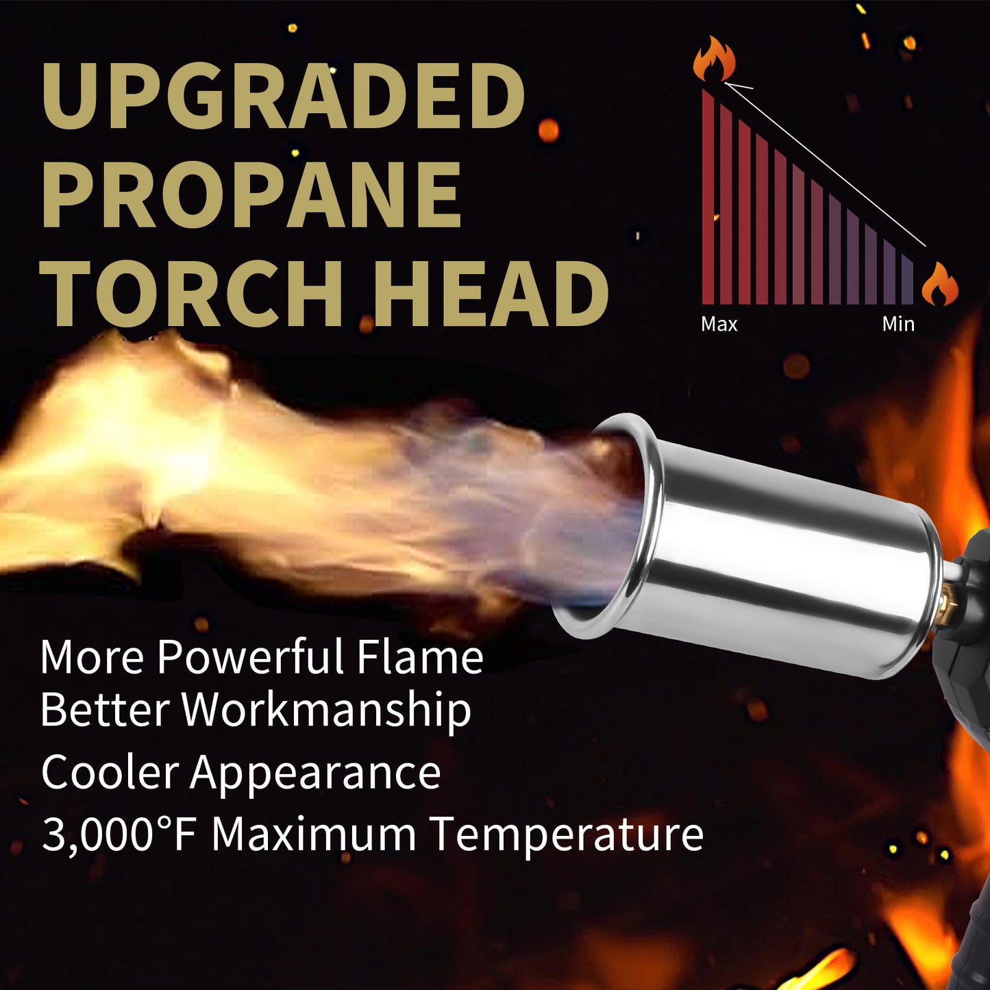 Sondiko Powerful Cooking Propane Torch Head, Culinary Torch Campfire Starter, Adjustable Weed Torch Burner for Searing Steak, BBQ, Welding (Propane Tank Not Included)