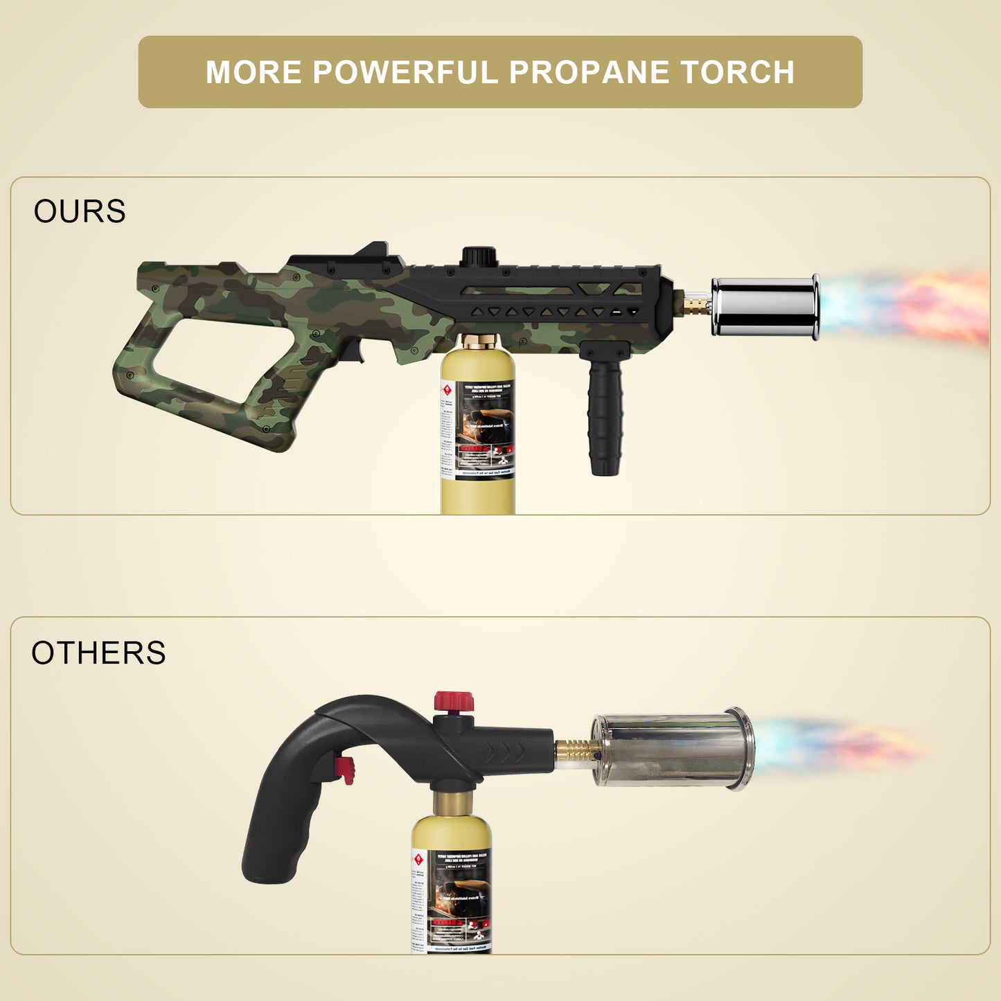 Sondiko Powerful Cooking Propane Torch Head, Culinary Torch Campfire Starter, Adjustable Weed Torch Burner for Searing Steak, BBQ, Welding (Propane Tank Not Included)
